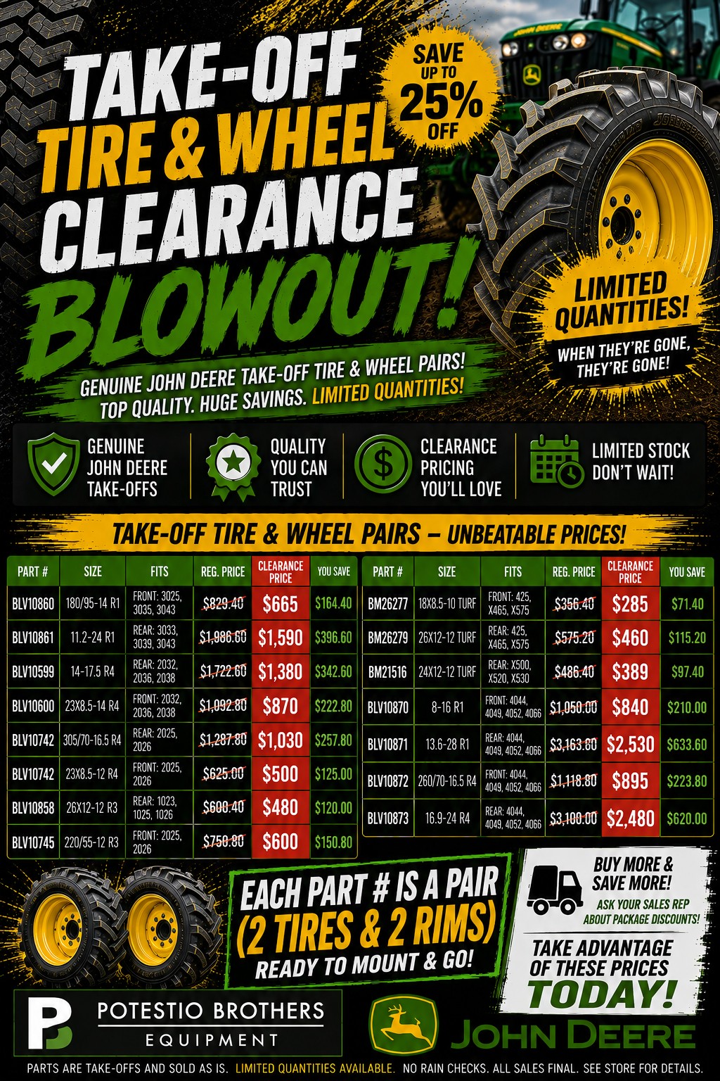 You are currently viewing Take-Off Tire & Wheel September Blowout!
