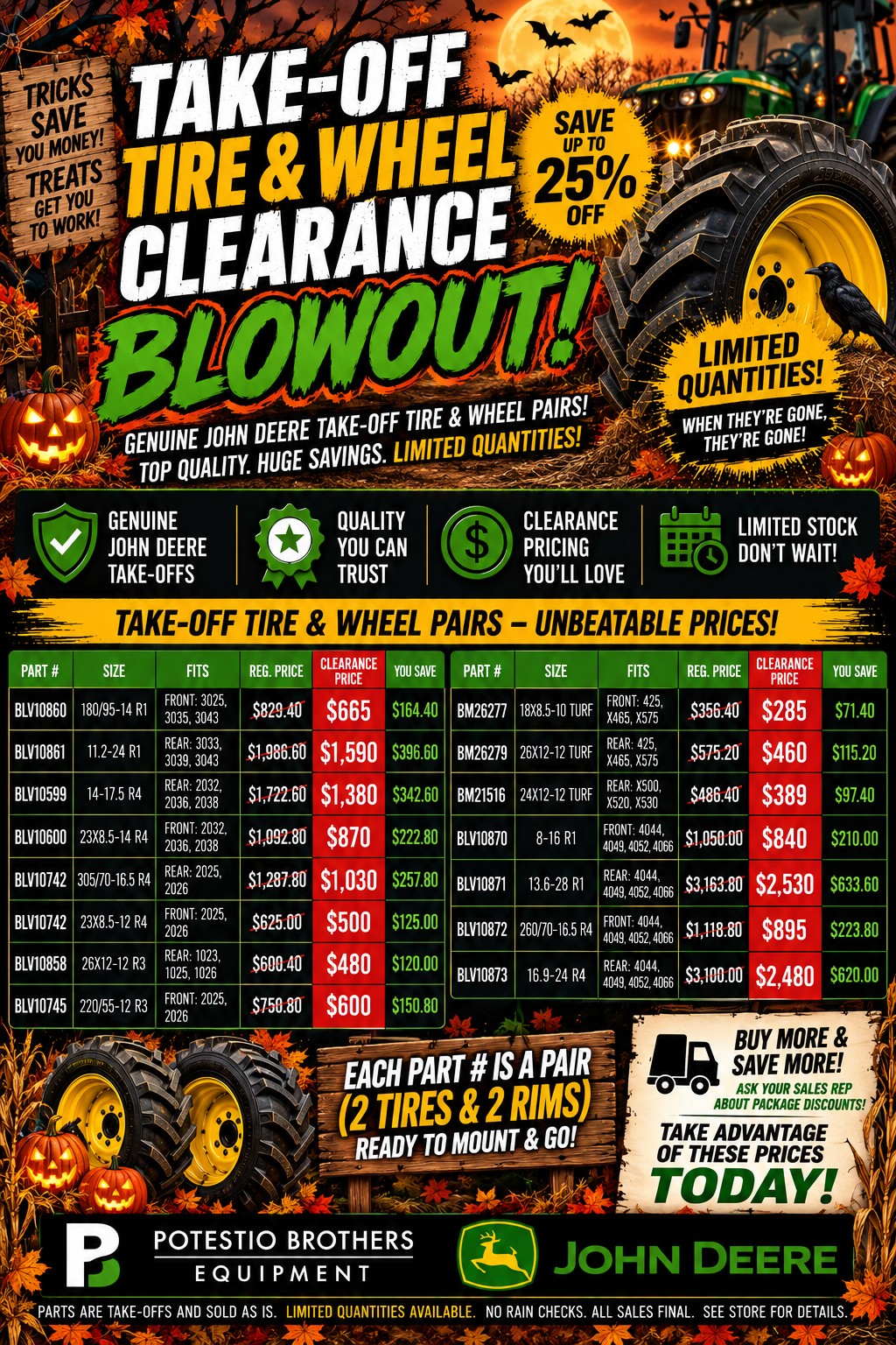 You are currently viewing Take-Off Tire & Wheel Clearance!